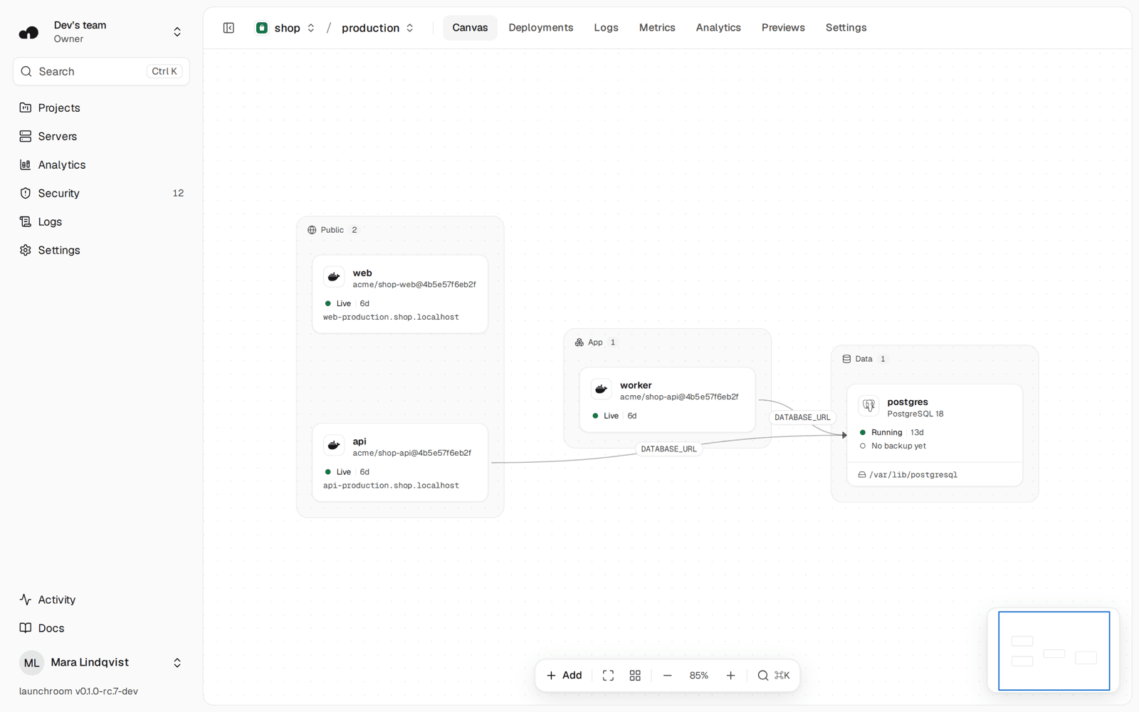 launchroom dashboard showing a project canvas